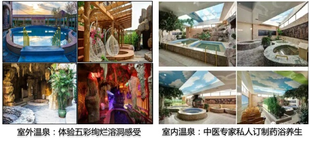 醉美山海林湖泉 養生度假親和源 遼寧親和源溫（wēn）泉養老產業園