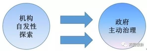 郝（hǎo）曉寧：把握時代機遇，共享醫養結合政策紅利！