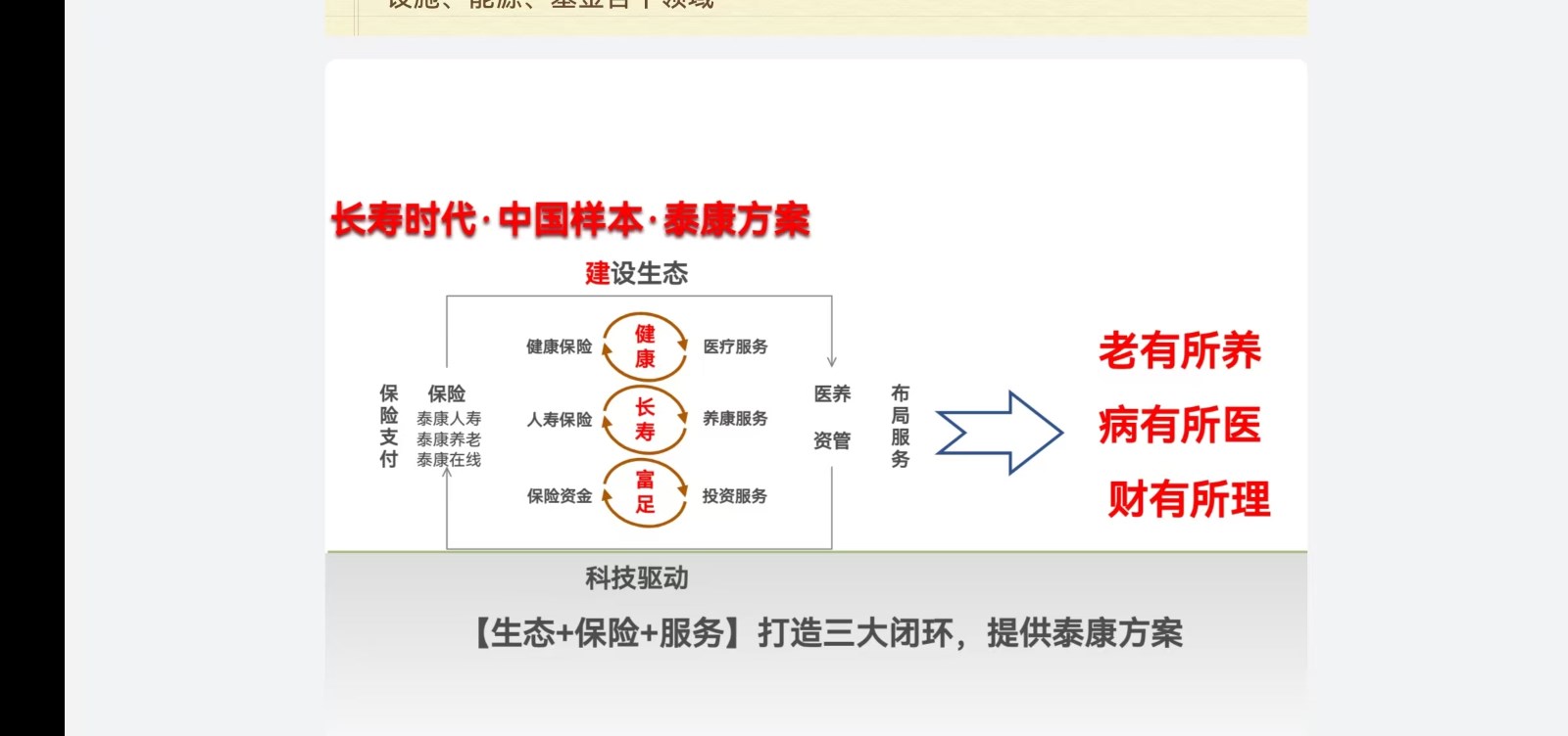 泰（tài）康之家·沈園是老年安享（xiǎng）晚年的理想生活之地