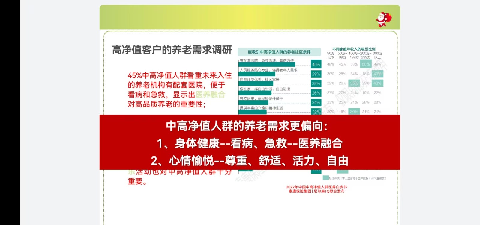 泰康之家·沈園是老（lǎo）年安享晚年的理想生活之（zhī）地